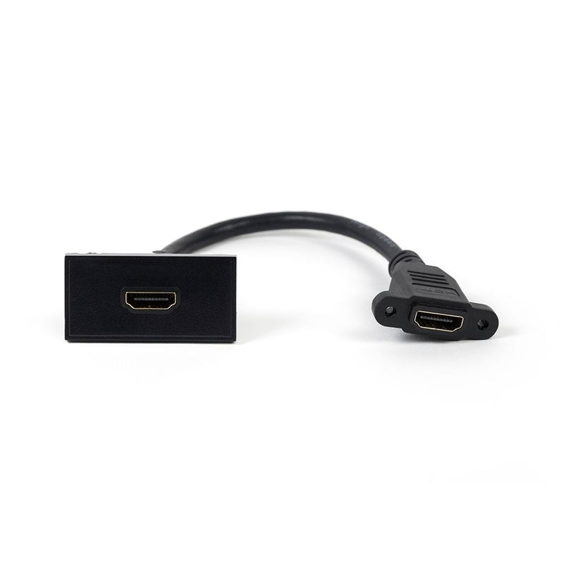 HDMI Mounted Socket Euro Module