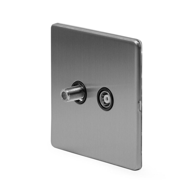 Tv Socket Insert TV + Satellite Socket w/ Black Insert – Roomette Co.