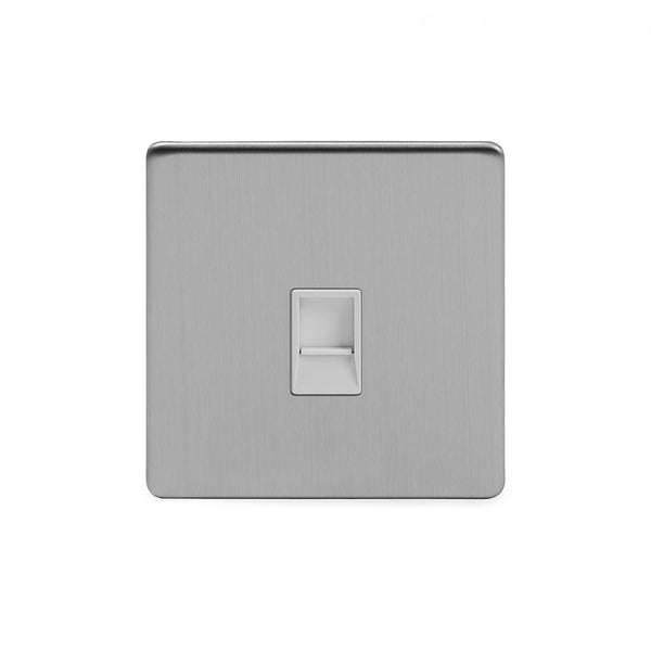Cat5 Data Cocket Power Outlets & Sockets – Roomette Ser. Co.