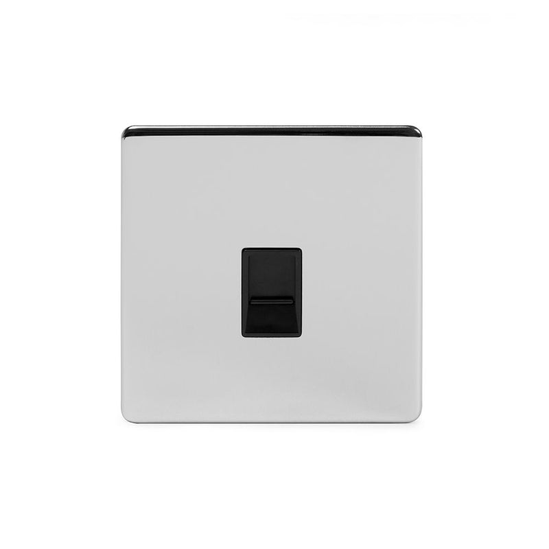 Cat5 Data Cocket 1G Data Socket RJ45 Cat5 w/ Black Insert – Roomette Co.
