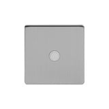 20A Flex Outlet Plate w/ White Insert