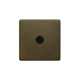 20A Flex Outlet Plate w/ Black Insert